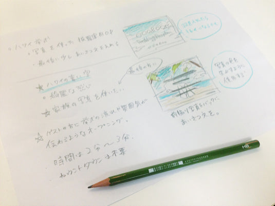 オリジナル制作　／　海外挙式の写真を利用するオープニングムービー