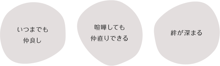 離婚しない 喧嘩しても仲直りできる 絆が深まる