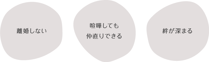 離婚しない 喧嘩しても仲直りできる 絆が深まる