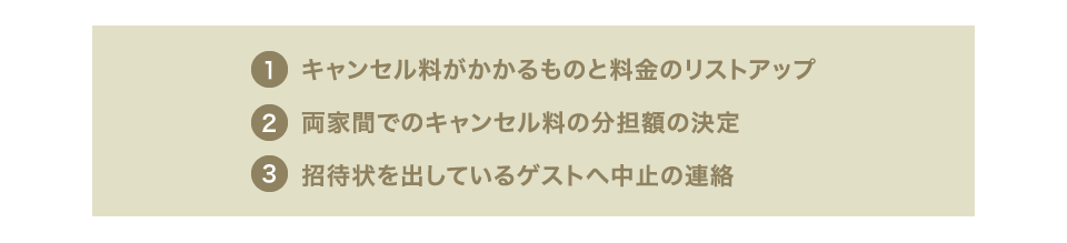 ご自身ですること